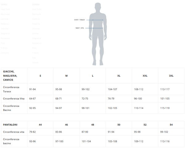 Gilet Homeward Nazca Navy